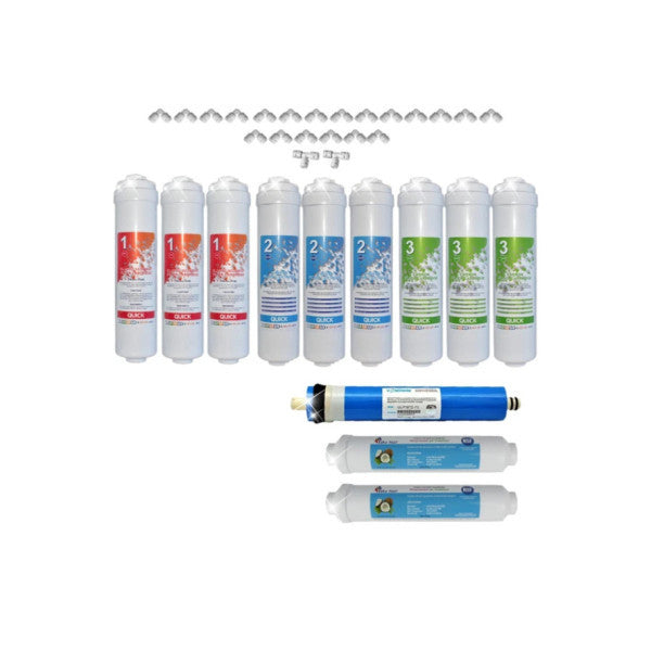 Closed Case Water Purifier Filter Inline 2 Year Maintenance Kit (Vontron Membrane)