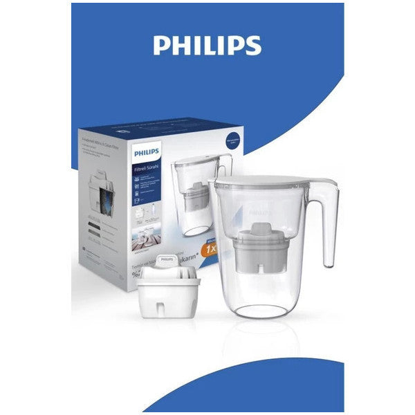 Philips Water Purifier Filter Pitcher 3.5L White Awp2937Wht/62