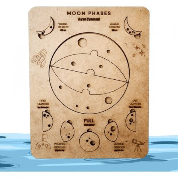 Moon Beavers Moon Phases Wooden Educational Game